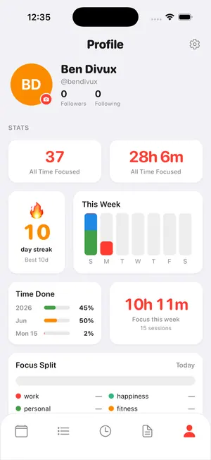 Divux stats and profile